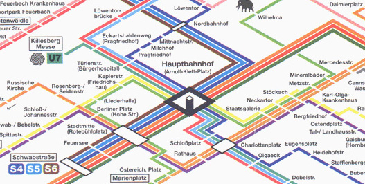 VVS - Elektronische Fahrplanauskunft
